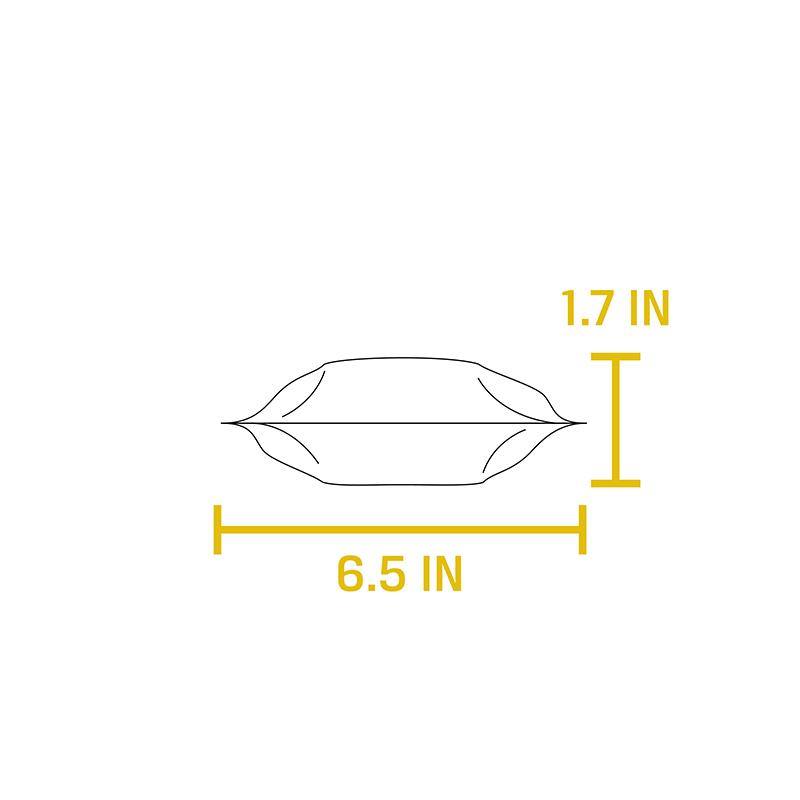 Hot in Here Cornbread Wedge Set